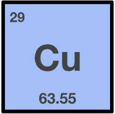 Copper element box